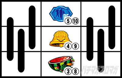 �p�`�X�� �o�C�I�n�U�[�h RE:2