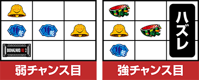 �p�`�X�� �o�C�I�n�U�[�h RE:2