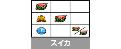 �X�}�X�� �S����3