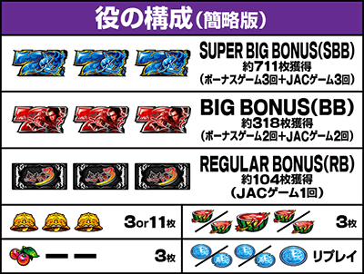 �X�}�X�� �S����3�b�����o������ ���̍\��