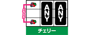 �p�`�X�����܂��_