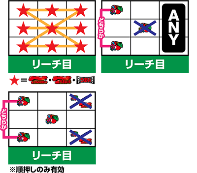 �p�`�X�����܂��_