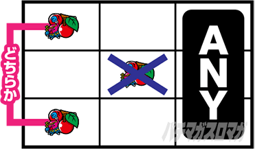 �p�`�X�����܂��_