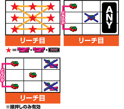 �p�`�X���썑����30