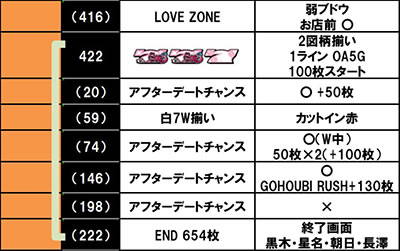 L���u��3�`W���w���͂������ł����H�`������f�[�^2