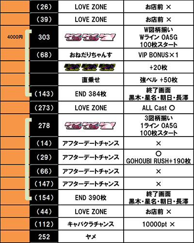 L���u��3�`W���w���͂������ł����H�`������f�[�^5