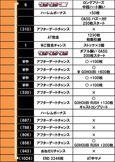 L���u��3�`W���w���͂������ł����H�`������f�[�^4