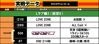 L���u��3�`W���w���͂������ł����H�`������f�[�^1