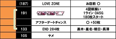 L���u��3�`W���w���͂������ł����H�`������f�[�^5