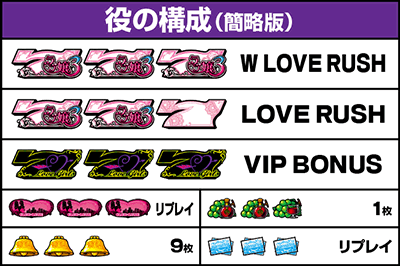 L���u��3�`W���w���͂������ł����H�`�b�����o������ ���̍\��