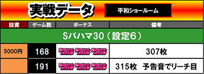 S�o�n�}30������f�[�^1