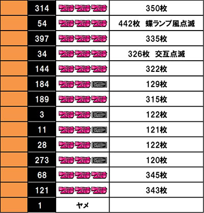 S�o�n�}30������f�[�^4