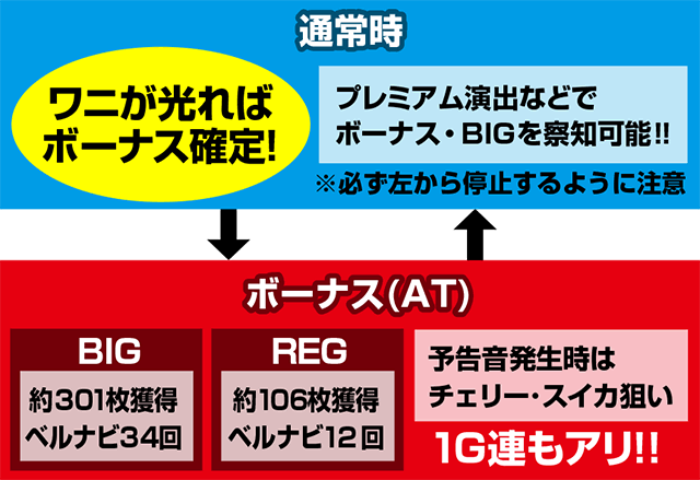 �����j�}��-30