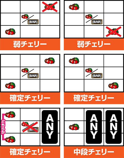 �A�J�W��-30