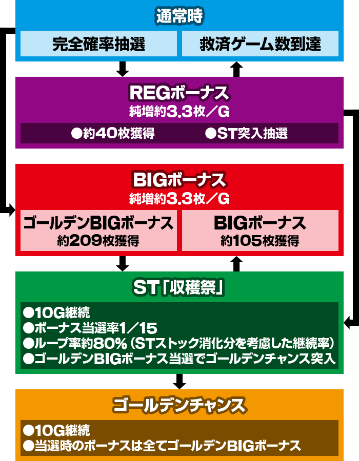 �p�`�X�� ���̂��ڂ���