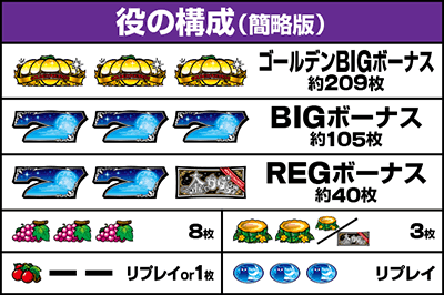 �p�`�X�� ���̂��ڂ���b�����o������ ���̍\��