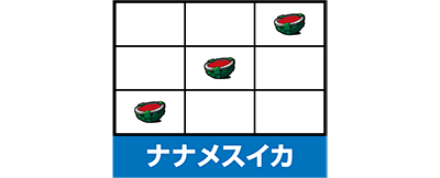 �N���m�X�`���̎x�z�ҁ`