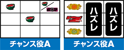 �N���m�X�`���̎x�z�ҁ`