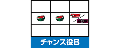 �N���m�X�`���̎x�z�ҁ`