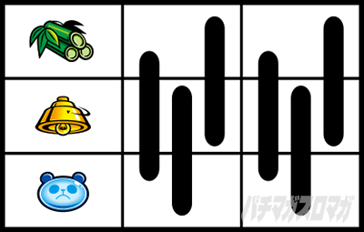 �E���g������ԑ�Ԃ�