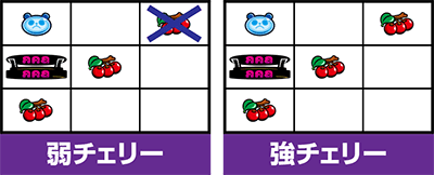 �E���g������ԑ�Ԃ�