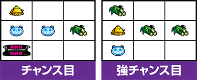 �E���g������ԑ�Ԃ�