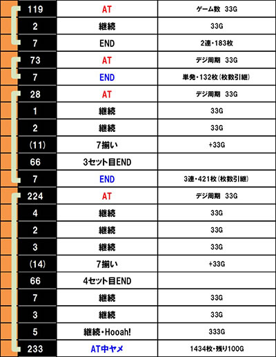 �X�[�p�[�r���S�l�I�N���V�b�N