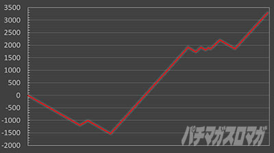 �X�[�p�[�r���S�l�I�N���V�b�N