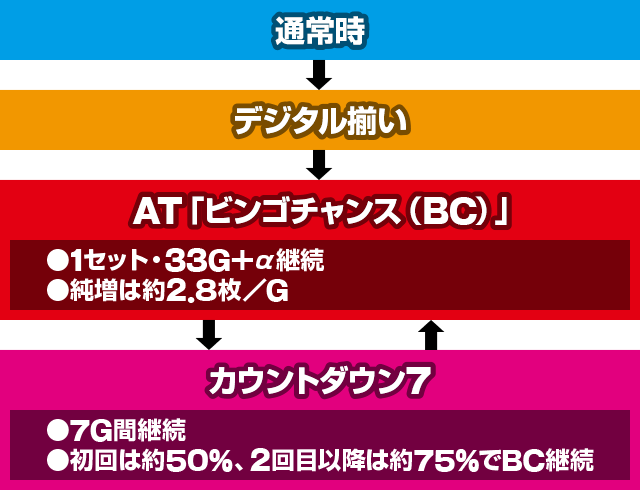 �X�[�p�[�r���S�l�I�N���V�b�N