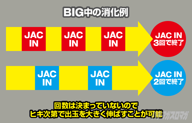 �f�W�X�� JAC IN �o�[�W����