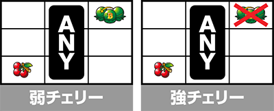 L�X�[�p�[�r���S�l�I