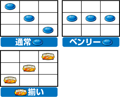 �X�[�p�[�r���S�l�I