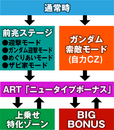 �p�`�X���@����m�K���_��