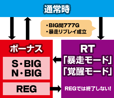 �����@���Q�������`���ӂ̍��`