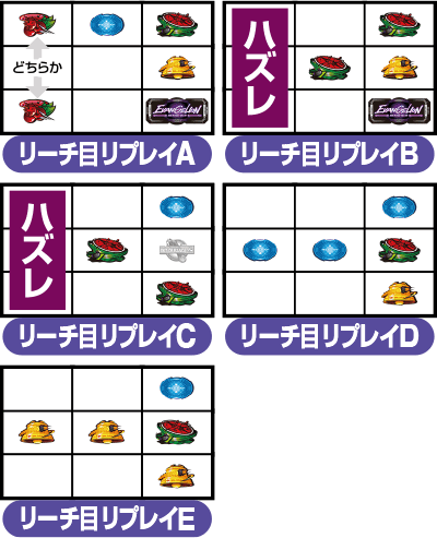 �����@���Q������ ��]�̑�