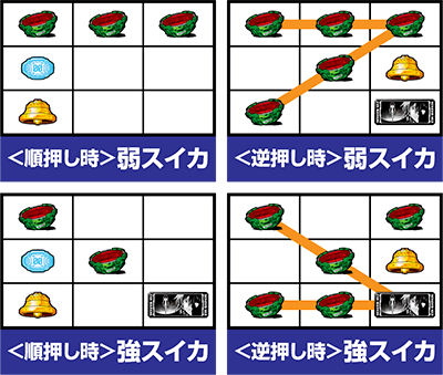 �����@���Q������30�����f��