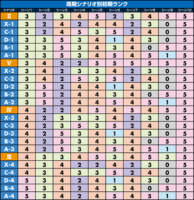 �p�`�X�������@���Q������AT777