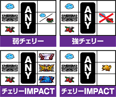 �p�`�X�������@���Q������AT777