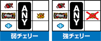 �J�[�h�o�g���p�`�X�� �K���_�� �N���X�I�[�o�[