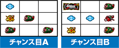 �J�[�h�o�g���p�`�X�� �K���_�� �N���X�I�[�o�[