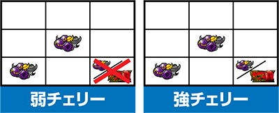 �V���A��p�p�`�X�� �t�P�̐Ԃ��a��