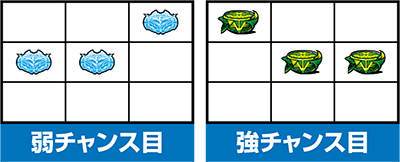 �V���A��p�p�`�X�� �t�P�̐Ԃ��a��