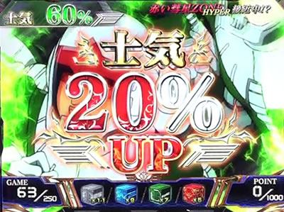 �V���A��p�p�`�X�� �t�P�̐Ԃ��a��