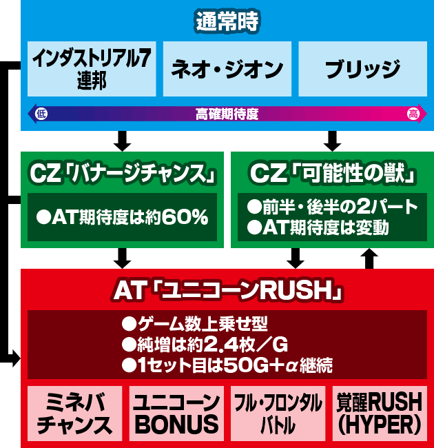 �p�`�X���@����m�K���_�����j�R�[��