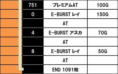 �X�}�X���G���@���Q���I�� �����ւ̑n��