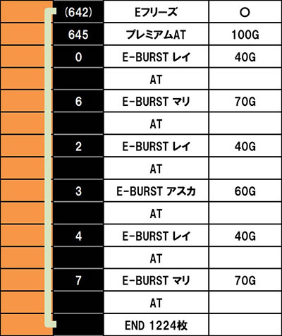 �X�}�X���G���@���Q���I�� �����ւ̑n��