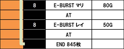 �X�}�X���G���@���Q���I�� �����ւ̑n��