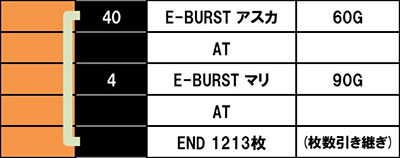 �X�}�X���G���@���Q���I�� �����ւ̑n��