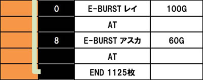 �X�}�X���G���@���Q���I�� �����ւ̑n��