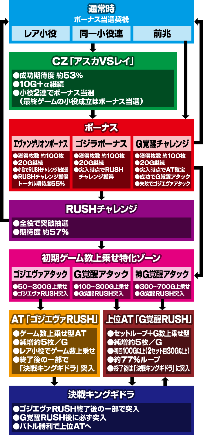 �X�}�X���S�W���΃G���@���Q���I��